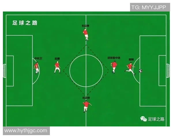 南京足球队的团队协作精神与战术配合探讨