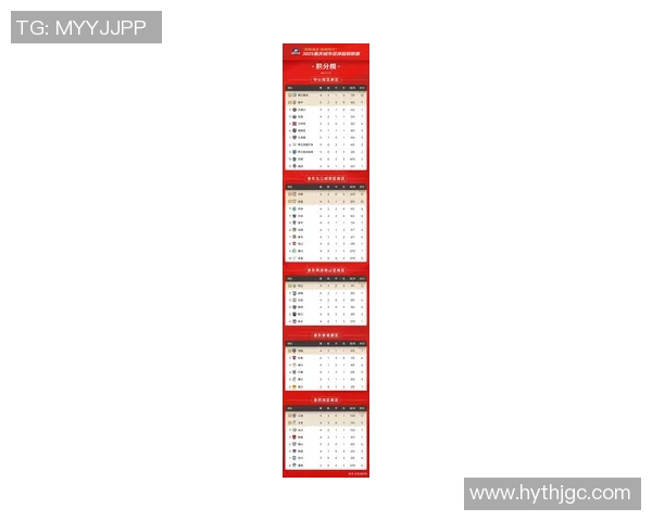 重庆乒乓球队在联合会杯积分榜上以54分稳居第一名表现出色